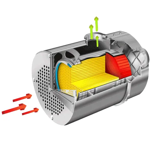 DPF čišćenje DPF čišćenje